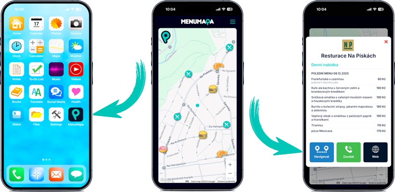 Jak funguje aplikace MENUMAPA